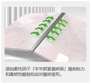 1770611244893398.jpg 中冠志达-密致奶油砂聚脲美缝剂-02.jpg